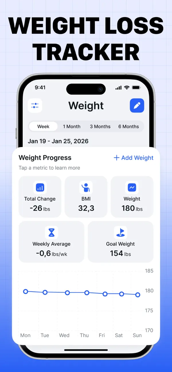 Nelvi weight tracker