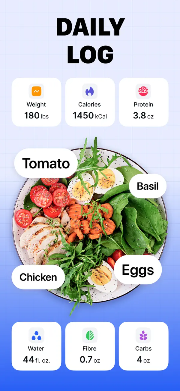 Nelvi — daily nutrition log